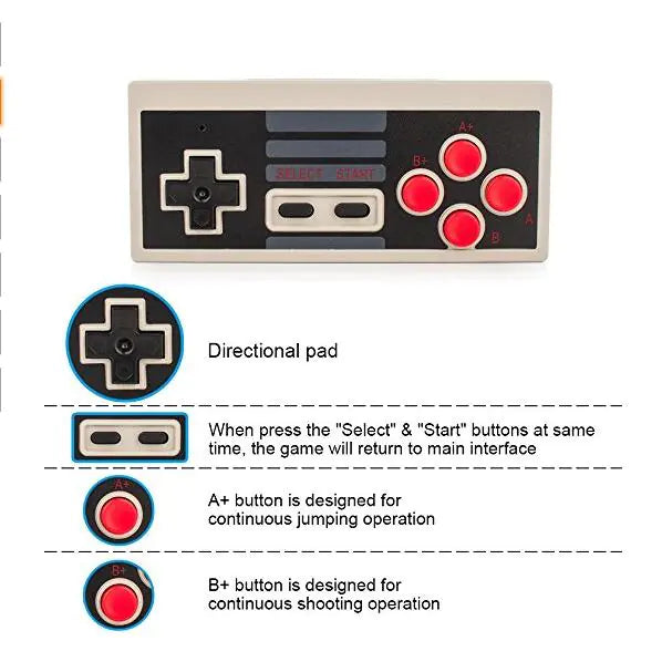 Wireless Game Controller for Nintendo